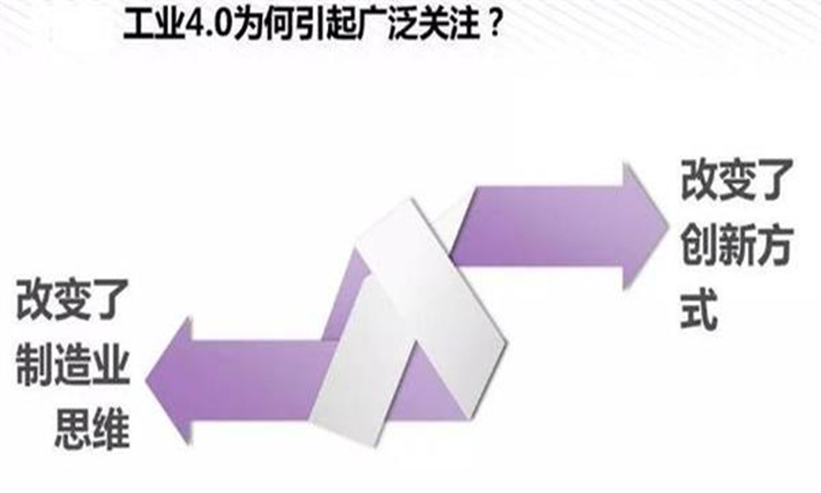 智能制造涉及的這些瓶頸和難點(diǎn)，你知道多少？